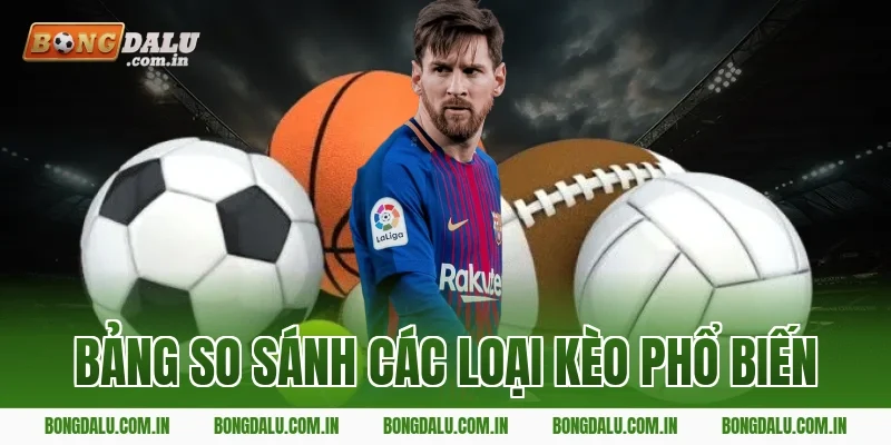 Bảng So Sánh Các Loại Kèo Phổ Biến